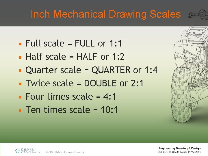 Inch Mechanical Drawing Scales • • • Full scale = FULL or 1: 1