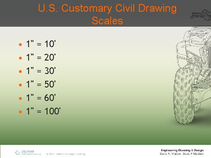 U. S. Customary Civil Drawing Scales • • • 1" 1" 1" = =