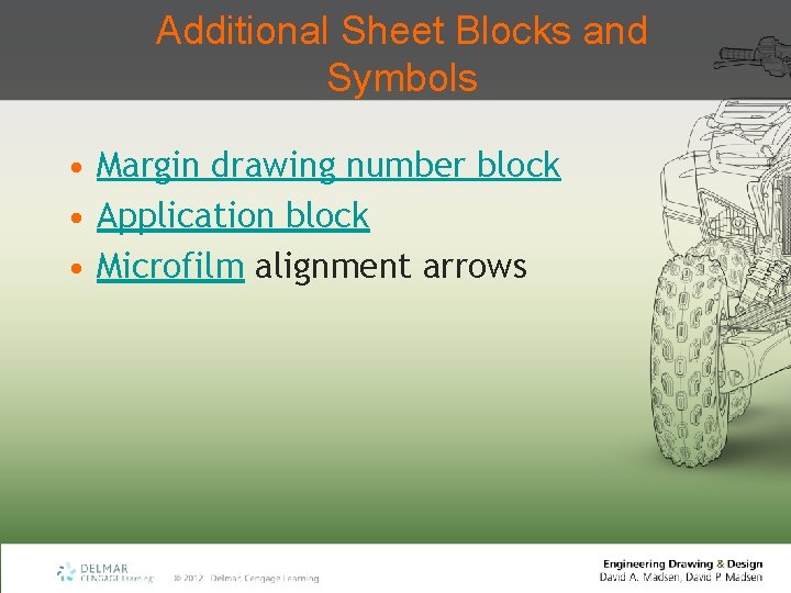 Additional Sheet Blocks and Symbols • Margin drawing number block • Application block •