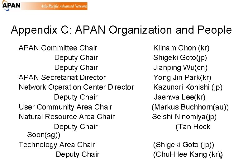 Appendix C: APAN Organization and People APAN Committee Chair Deputy Chair APAN Secretariat Director