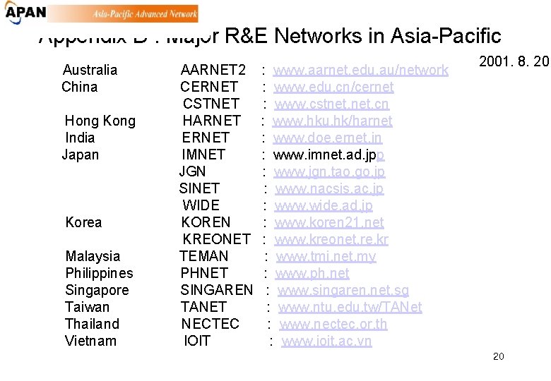 Appendix D : Major R&E Networks in Asia-Pacific Australia China Hong Kong India Japan