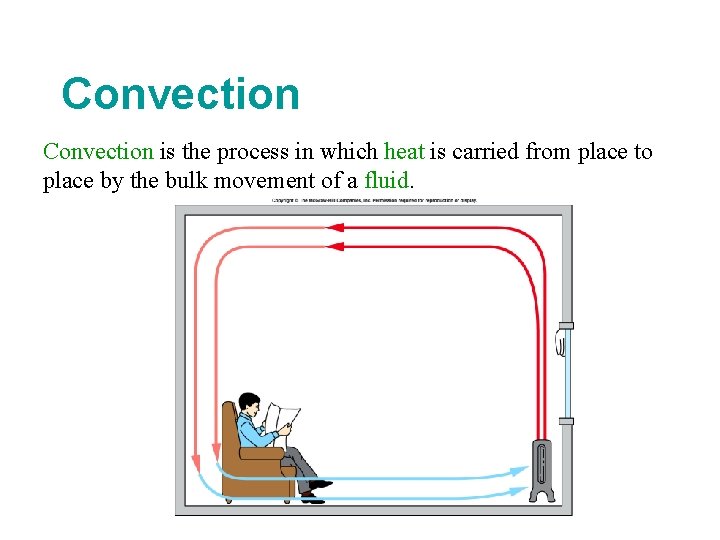 Convection is the process in which heat is carried from place to place by