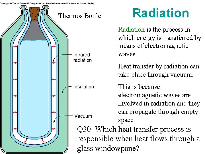 Thermos Bottle Radiation is the process in which energy is transferred by means of