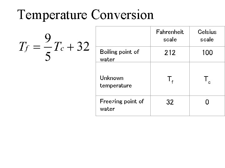 Temperature Conversion Boiling point of water Unknown temperature Fahrenheit scale Celsius scale 212 100