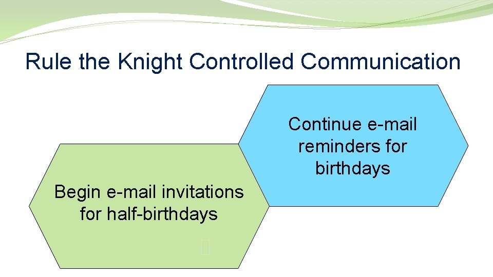 Rule the Knight Controlled Communication Continue e-mail reminders for birthdays Begin e-mail invitations for