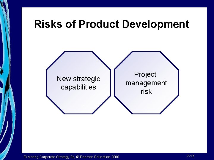 Risks of Product Development New strategic capabilities Exploring Corporate Strategy 8 e, © Pearson