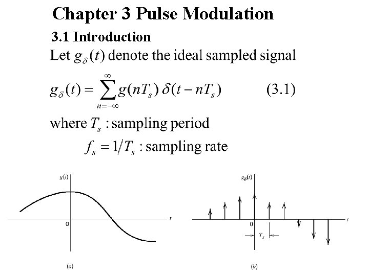 Chapter 3 Pulse Modulation 3. 1 Introduction 