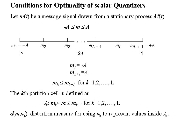 Conditions for Optimality of scalar Quantizers Let m(t) be a message signal drawn from