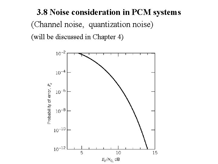 3. 8 Noise consideration in PCM systems (Channel noise, quantization noise) (will be discussed