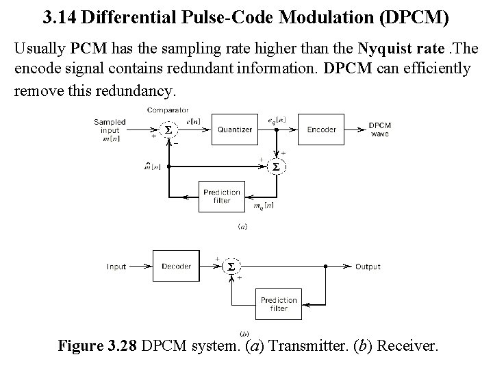 3. 14 Differential Pulse-Code Modulation (DPCM) Usually PCM has the sampling rate higher than