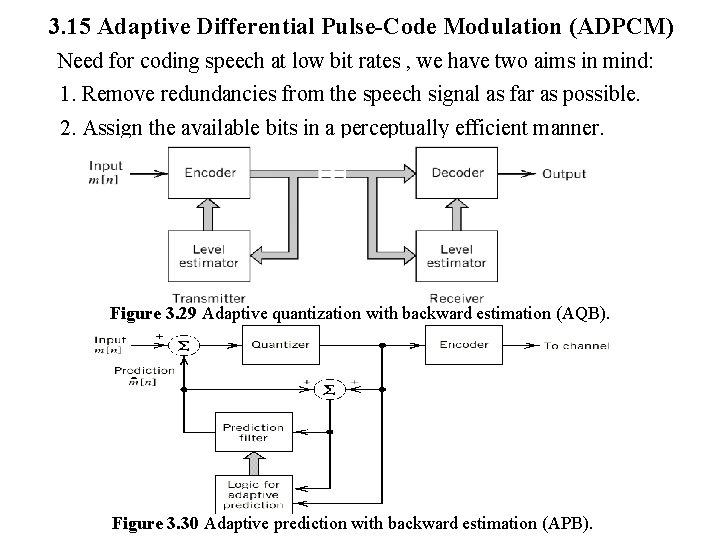 3. 15 Adaptive Differential Pulse-Code Modulation (ADPCM) Need for coding speech at low bit