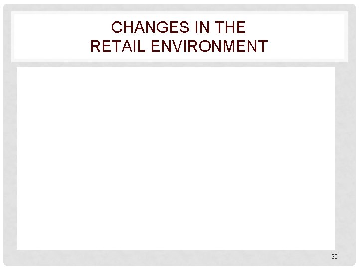 CHANGES IN THE RETAIL ENVIRONMENT 20 