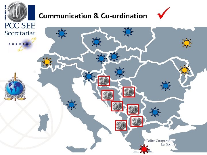 Communication & Co-ordination Communication & Co-ordination