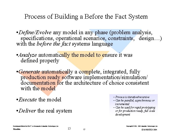 Process of Building a Before the Fact System • Define/Evolve any model in any