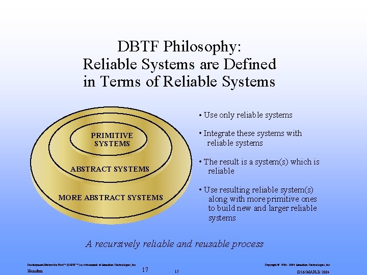 DBTF Philosophy: Reliable Systems are Defined in Terms of Reliable Systems • Use only