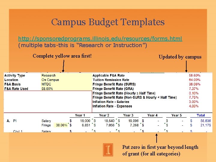 Campus Budget Templates http: //sponsoredprograms. illinois. edu/resources/forms. html (multiple tabs-this is “Research or Instruction”) Campus Budget Templates http: //sponsoredprograms. illinois. edu/resources/forms. html (multiple tabs-this is “Research or Instruction”)
