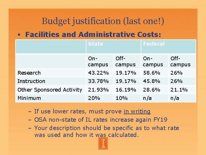 Budget justification (last one!) Facilities and Administrative Costs: State Federal Oncampus Offcampus Research 43. Budget justification (last one!) Facilities and Administrative Costs: State Federal Oncampus Offcampus Research 43.