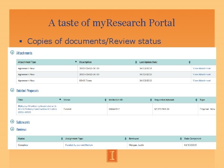 A taste of my. Research Portal Copies of documents/Review status A taste of my. Research Portal Copies of documents/Review status