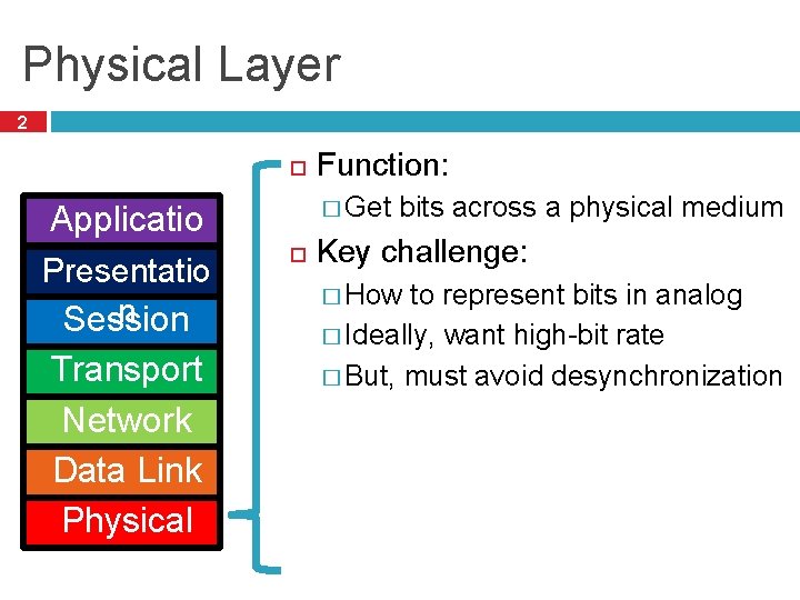 Physical Layer 2 Applicatio n Presentatio n Session Transport Network Data Link Physical Function: