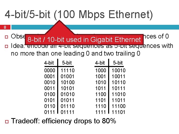 4 -bit/5 -bit (100 Mbps Ethernet) 8 Observation: NRZI works as long as no