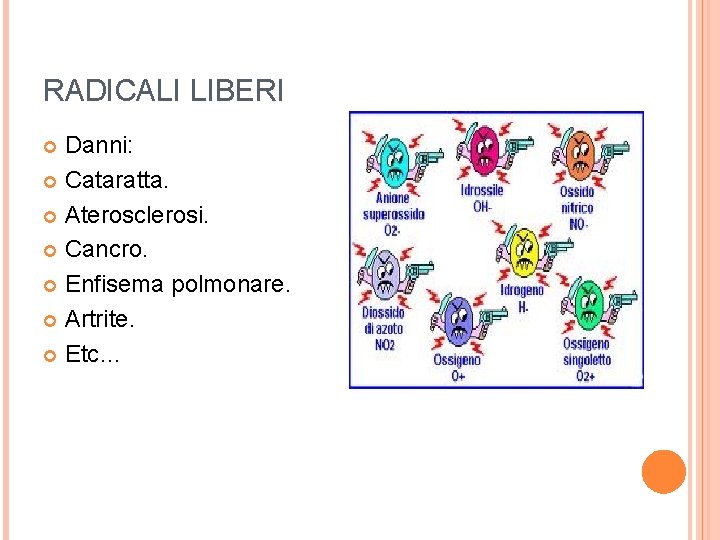 RADICALI LIBERI Danni: Cataratta. Aterosclerosi. Cancro. Enfisema polmonare. Artrite. Etc… 