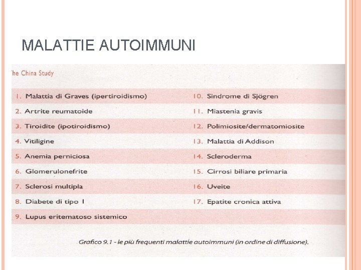 MALATTIE AUTOIMMUNI TAB PAG 176 