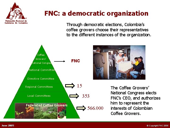 FNC: a democratic organization Through democratic elections, Colombia’s coffee growers choose their representatives to
