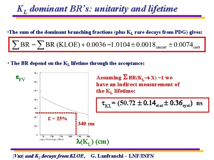 KL dominant BR’s: unitarity and lifetime • The sum of the dominant branching fractions