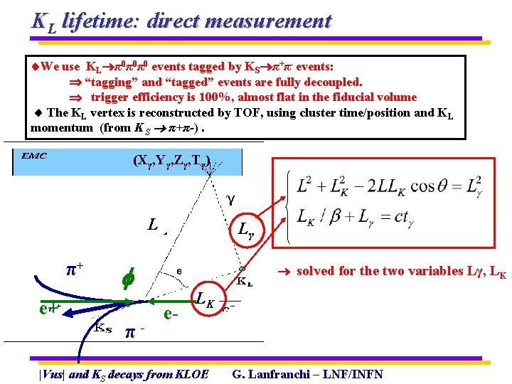 KL lifetime: direct measurement We use KL π0π0π0 events tagged by KS π+π- events: