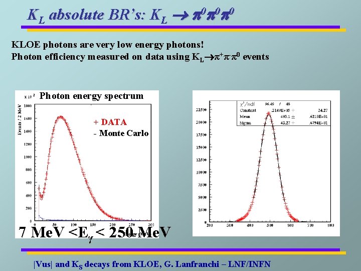 KL absolute BR’s: KL 0 0 0 KLOE photons are very low energy photons!