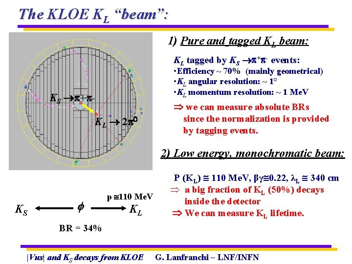 The KLOE KL “beam”: 1) Pure and tagged KL beam: KL tagged by KS