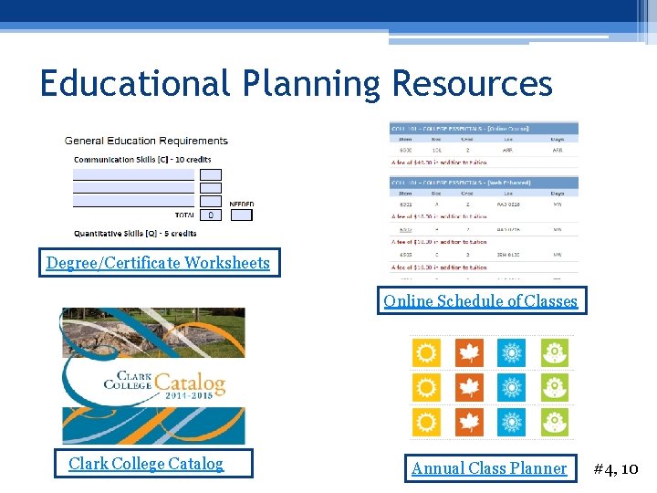 Educational Planning Resources Degree/Certificate Worksheets Online Schedule of Classes Clark College Catalog Annual Class