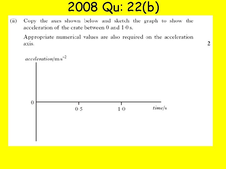 2008 Qu: 22(b) 