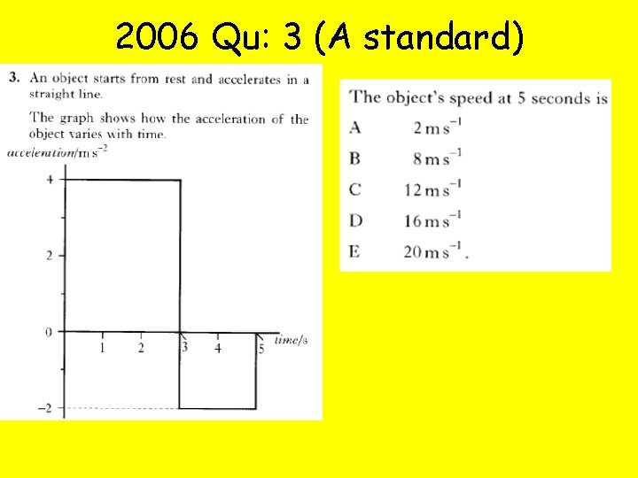 2006 Qu: 3 (A standard) 
