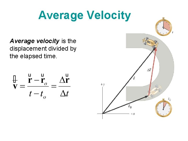Average Velocity Average velocity is the displacement divided by the elapsed time. 