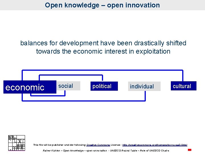 Open knowledge – open innovation balances for development have been drastically shifted towards the