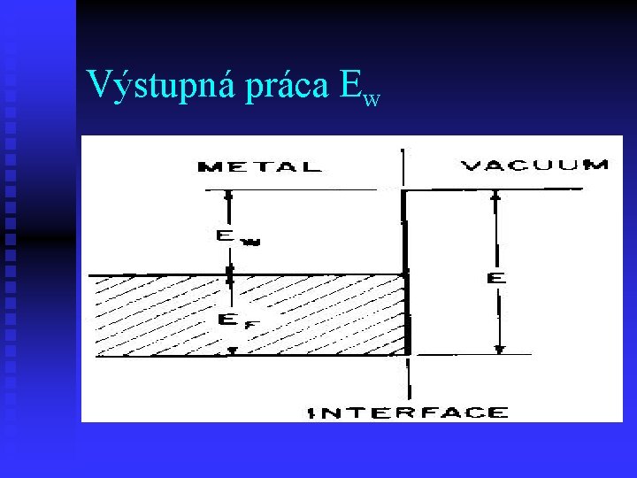 Výstupná práca Ew 