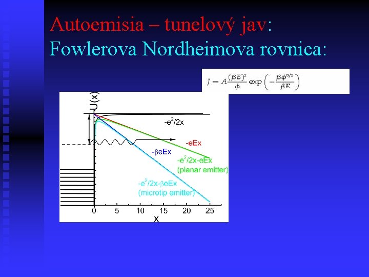 Autoemisia – tunelový jav: Fowlerova Nordheimova rovnica: 