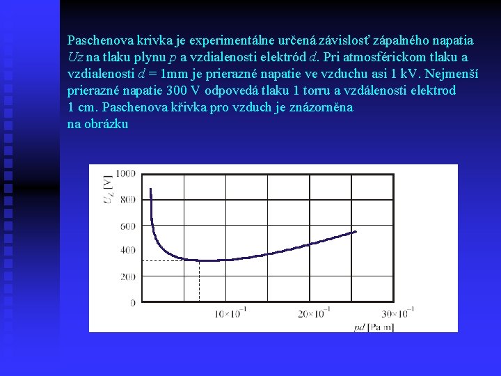 Paschenova krivka je experimentálne určená závislosť zápalného napatia Uz na tlaku plynu p a