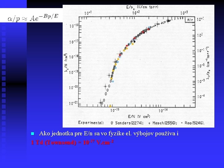 Ako jednotka pre E/n sa vo fyzike el. výbojov používa i 1 Td (Townsend)