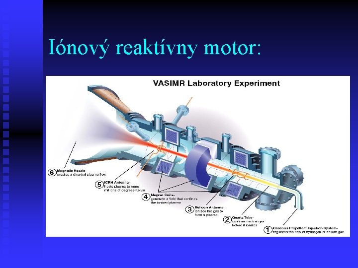 Iónový reaktívny motor: 