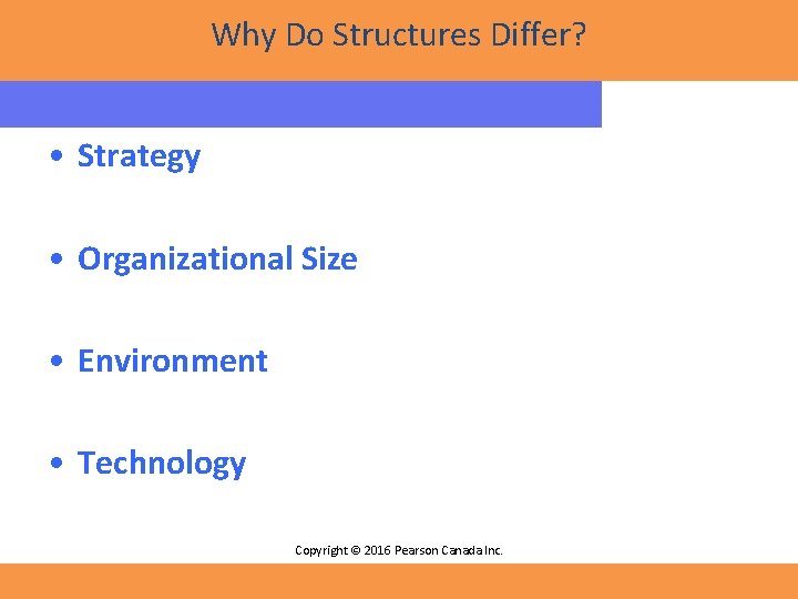 Why Do Structures Differ? • Strategy • Organizational Size • Environment • Technology Copyright