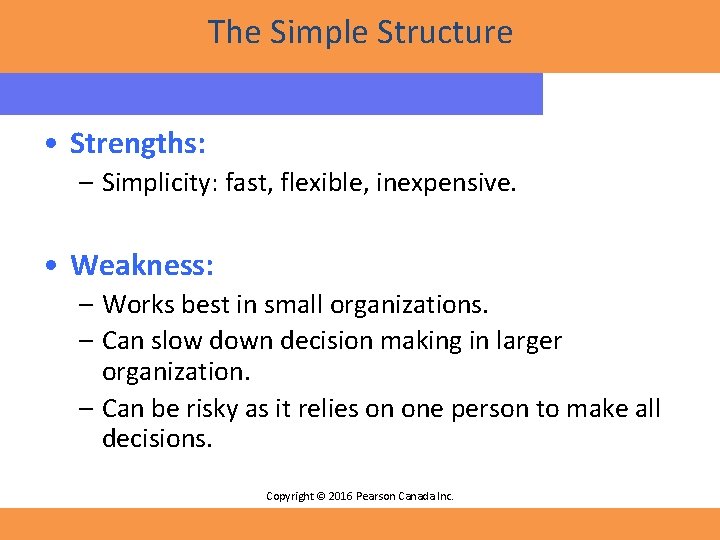 The Simple Structure • Strengths: – Simplicity: fast, flexible, inexpensive. • Weakness: – Works