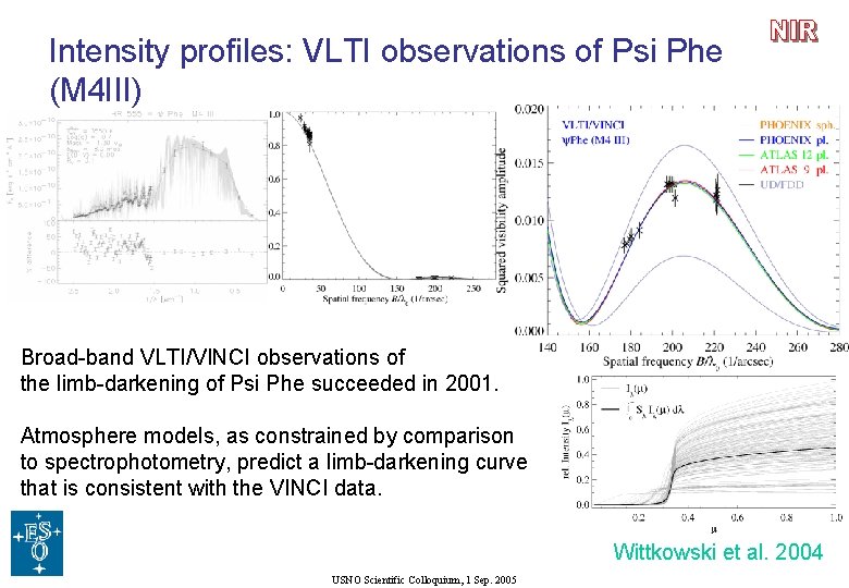 Intensity profiles: VLTI observations of Psi Phe (M 4 III) Broad-band VLTI/VINCI observations of