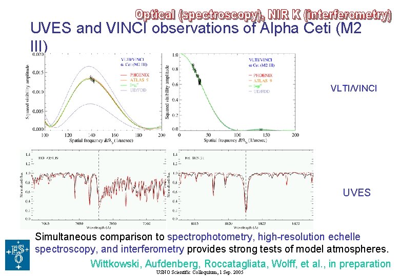UVES and VINCI observations of Alpha Ceti (M 2 III) VLTI/VINCI UVES Simultaneous comparison