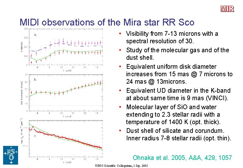 MIDI observations of the Mira star RR Sco • Visibility from 7 -13 microns