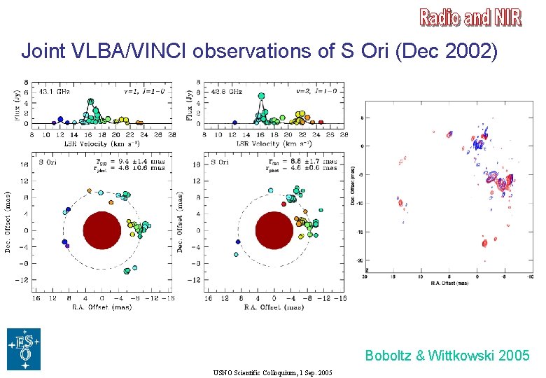 Joint VLBA/VINCI observations of S Ori (Dec 2002) Boboltz & Wittkowski 2005 USNO Scientific