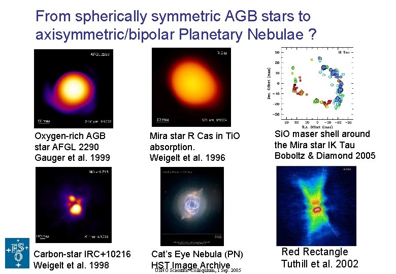 From spherically symmetric AGB stars to axisymmetric/bipolar Planetary Nebulae ? Oxygen-rich AGB star AFGL