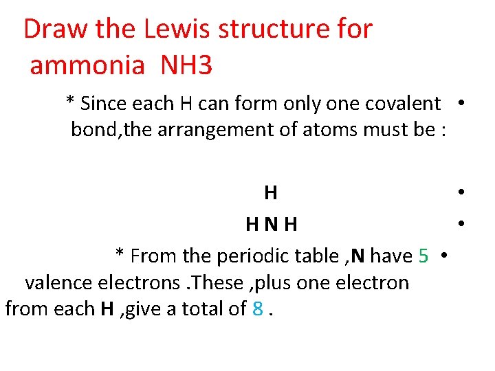 Draw the Lewis structure for ammonia NH 3 * Since each H can form