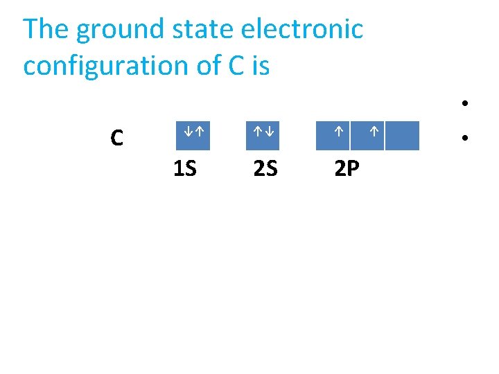 The ground state electronic configuration of C is • C ↓↑ 1 S ↑↓